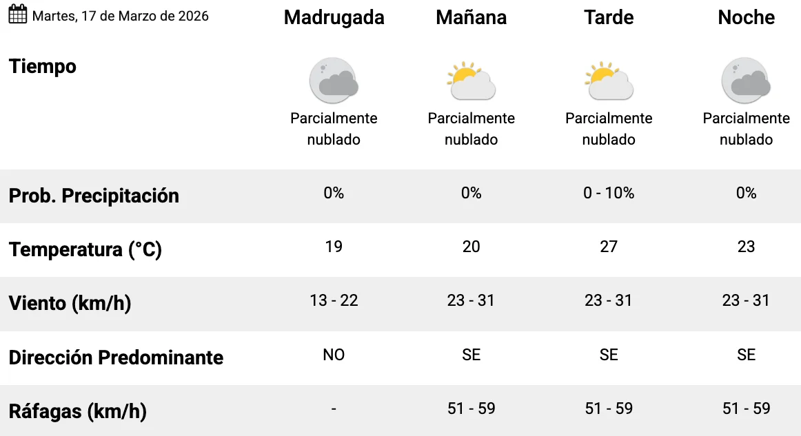 Captura de Pantalla 2026-03-16 a la(s) 21.04.07