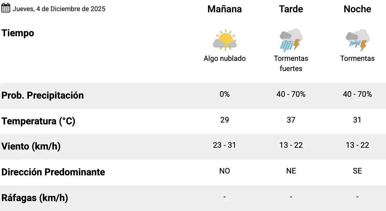 Captura de pantalla 2025-12-04 a la(s) 7.15.49 a. m.