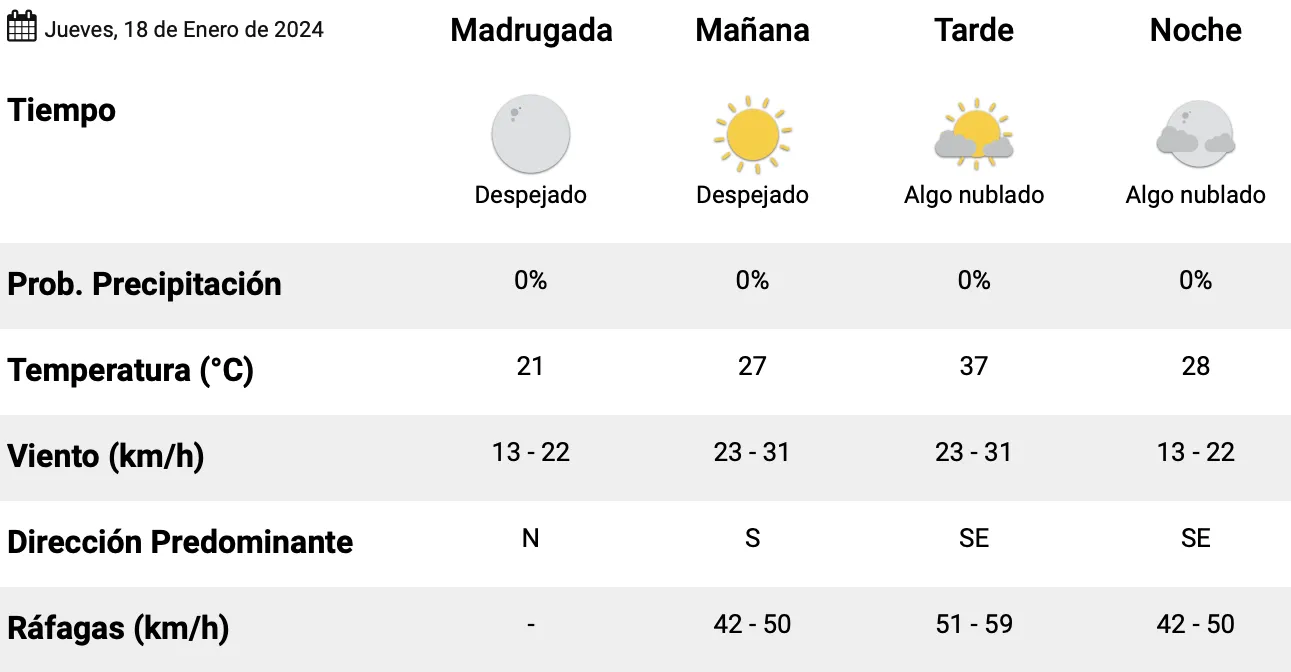 Captura de Pantalla 2024-01-18 a la(s) 00.37.05