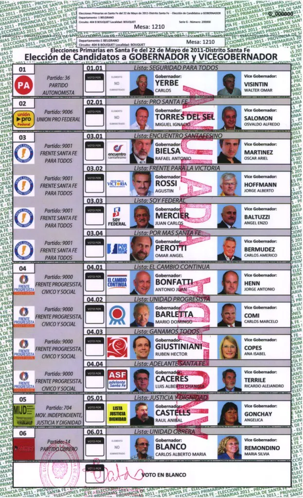 modelo-boleta-gobernador