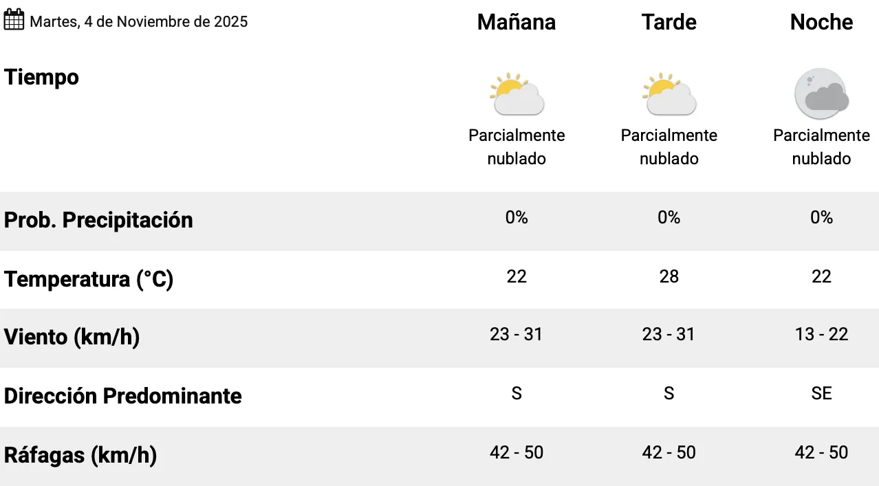 Captura de pantalla 2025-11-04 a la(s) 7.06.49 a. m.