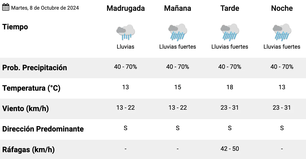 Captura de pantalla 2024-10-08 a la(s) 12.04.53 a. m.