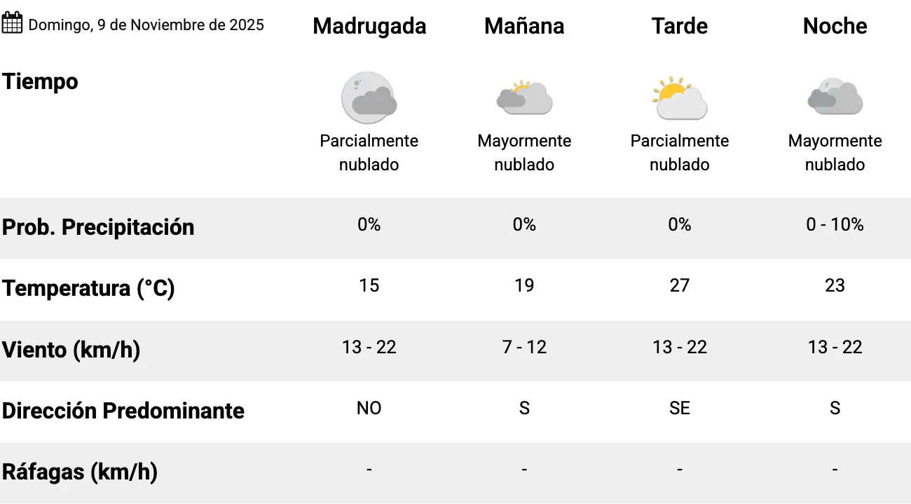 Captura de Pantalla 2025-11-07 a la(s) 23.29.29 1