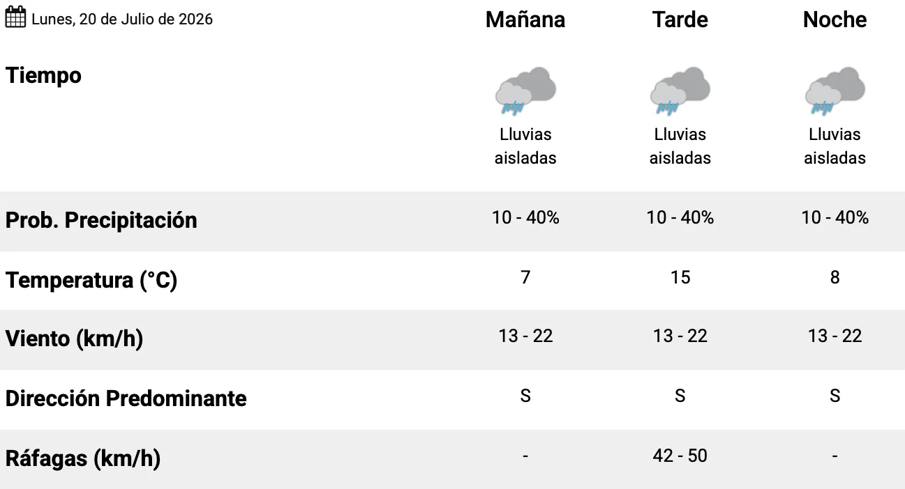 Captura de pantalla 2026-07-20 a la(s) 6.58.13 a. m.