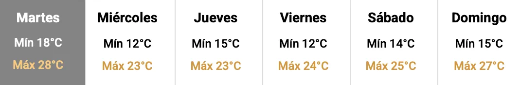 Captura de pantalla 2025-11-04 a la(s) 7.06.46 a. m.