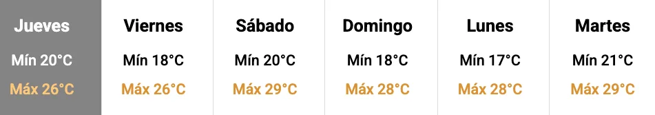 Captura de Pantalla 2026-03-04 a la(s) 20.21.37