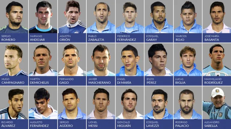 Plantel argentino