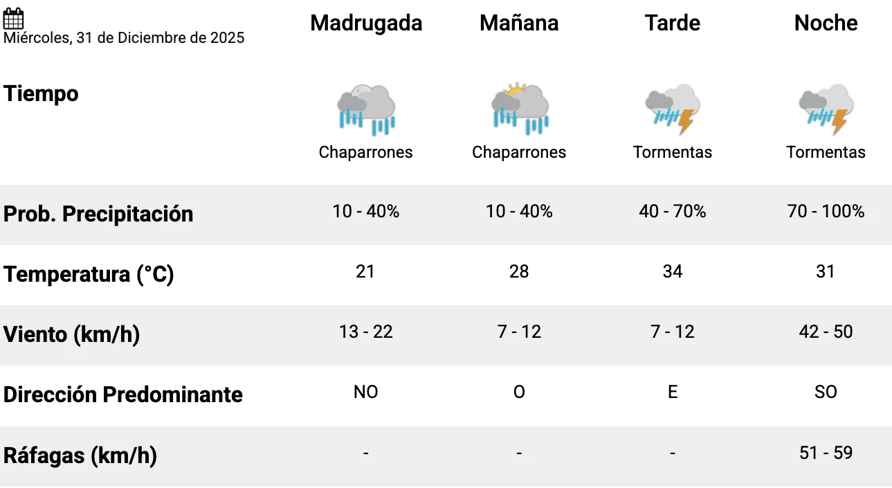 Captura de Pantalla 2025-12-31 a la(s) 00.05.04 1