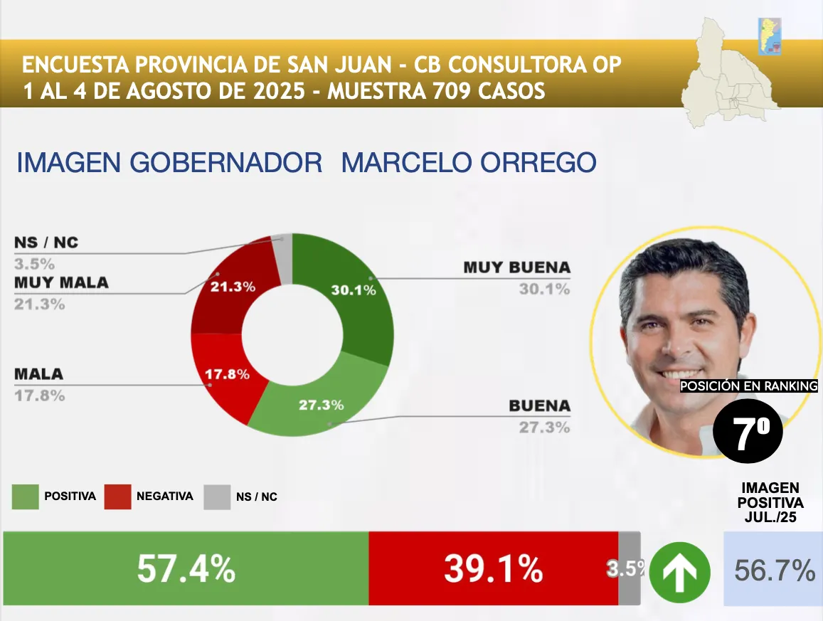 Captura de pantalla 2025-08-08 a la(s) 7.38.47 a. m.