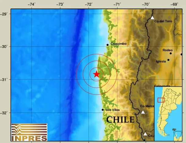 sismo