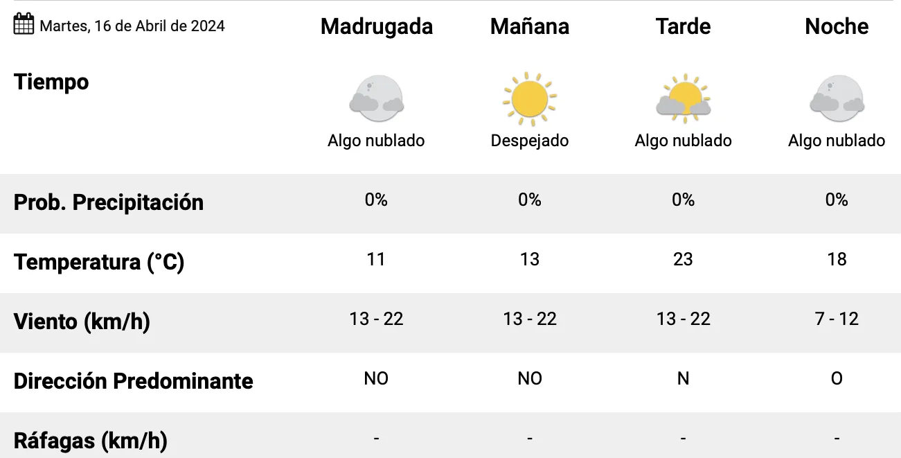 Captura de Pantalla 2024-04-16 a la(s) 00.41.27