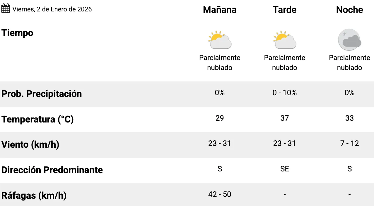 Captura de Pantalla 2026-01-02 a la(s) 07.29.31