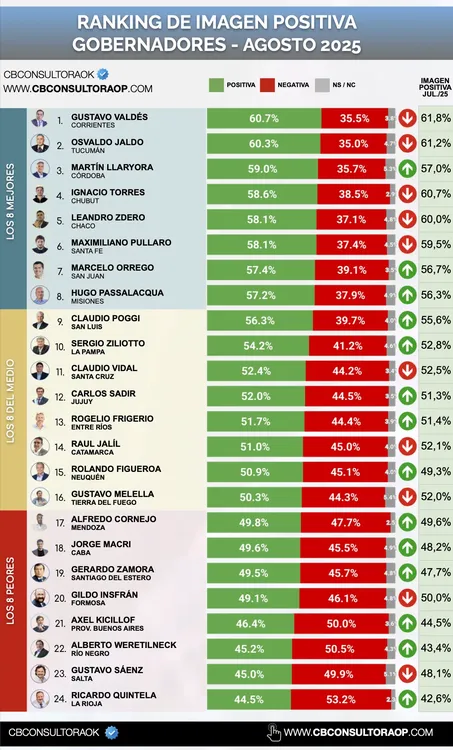 Captura de pantalla 2025-08-08 a la(s) 7.38.36 a. m.