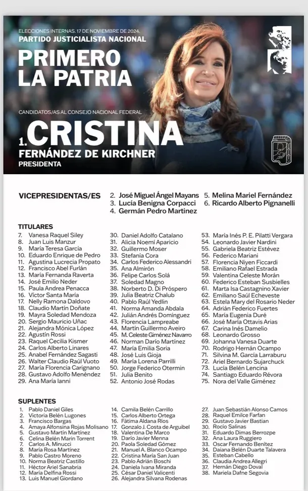 Boleta de CFK Boleta de CFK