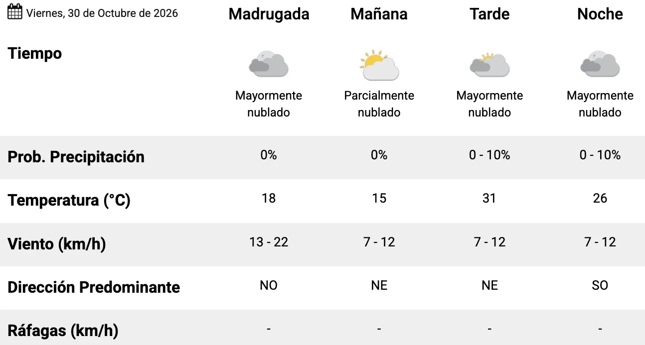 Captura de pantalla 2026-10-29 a la(s) 3.57.14 p. m. 1