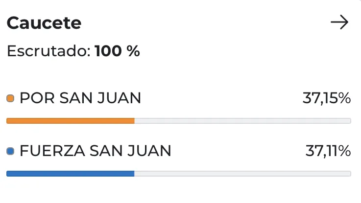 Captura de pantalla 2025-10-26 a la(s) 10.10.30 p. m.