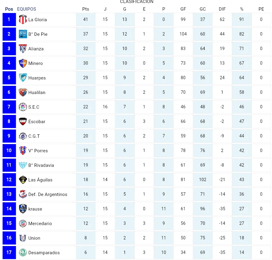 Captura de pantalla 2026-06-03 185728