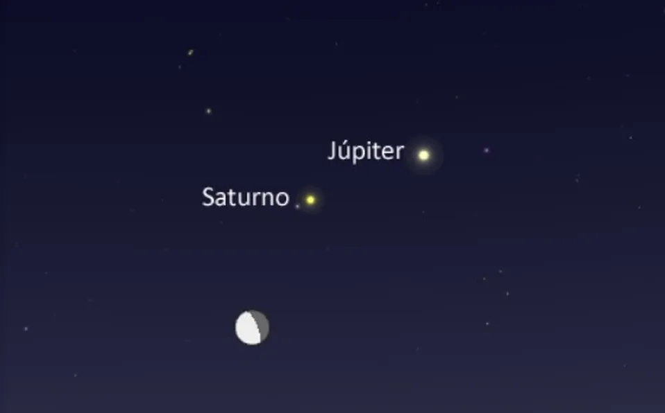 conjuncion-sat-jupiter