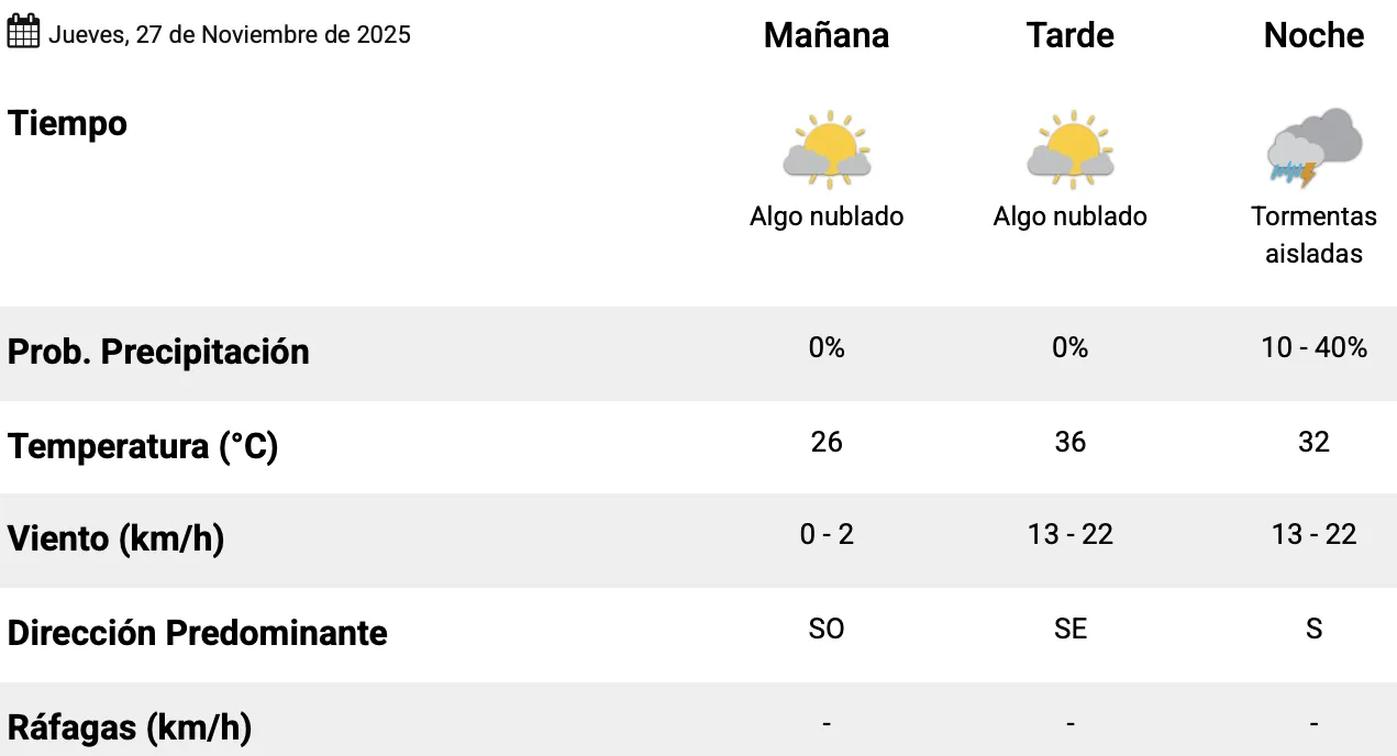 Captura de pantalla 2025-11-27 a la(s) 7.06.30 a. m. 1