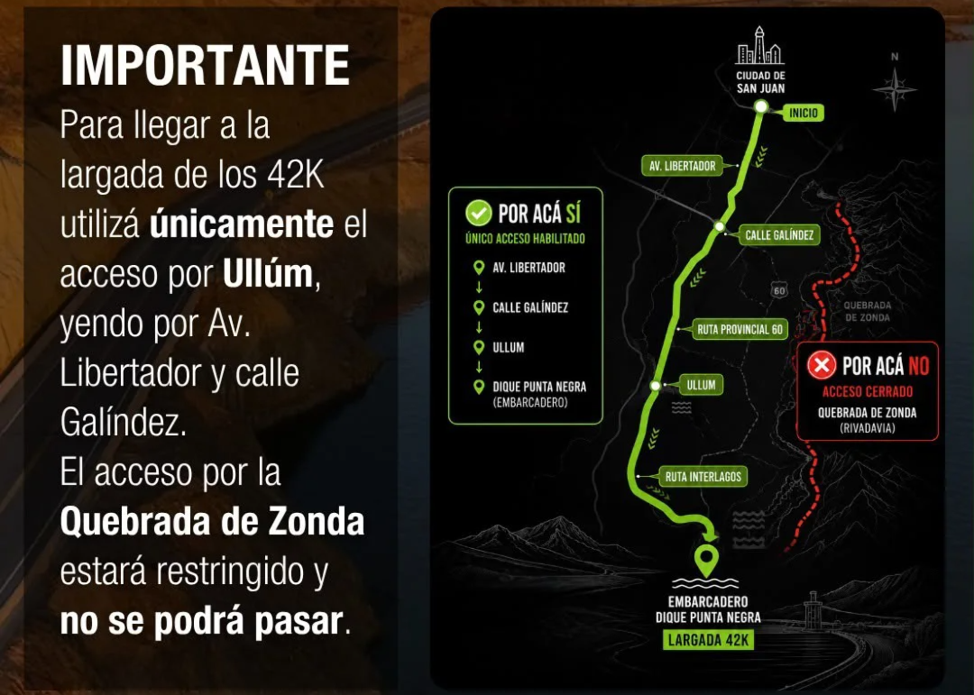 Maratón Internacional cortes