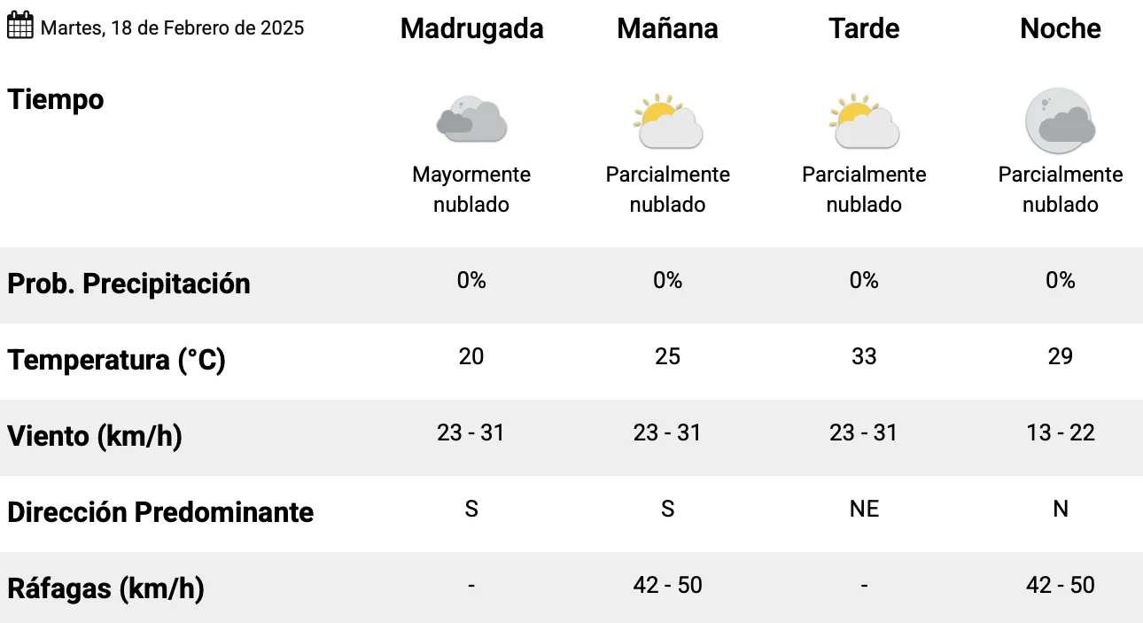 Captura de pantalla 2025-02-18 a la(s) 12.33.37 a. m.