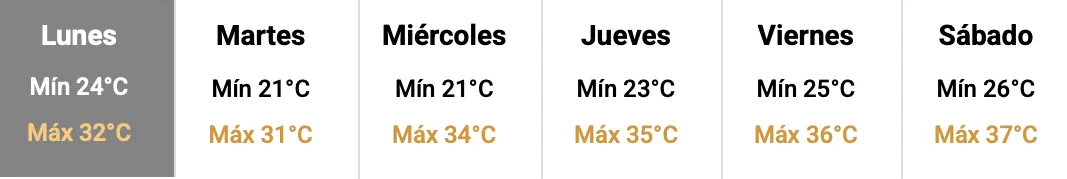 Captura de pantalla 2025-01-27 a la(s) 2.35.03 a. m.