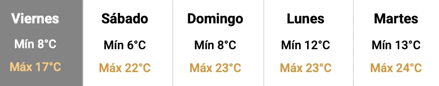 Captura de pantalla 2025-04-04 a la(s) 1.22.37 a. m.