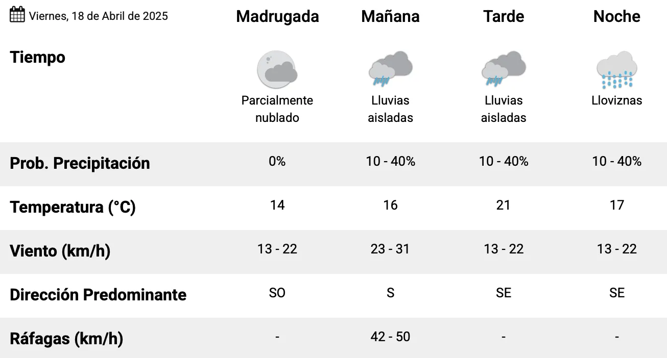 Captura de pantalla 2025-04-17 a la(s) 9.32.24 a. m.
