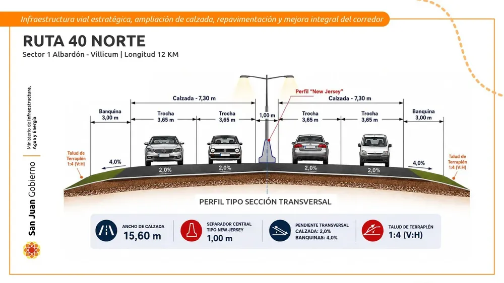 Ruta 40 Norte2