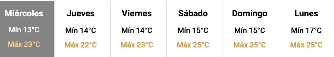 Captura de pantalla 2026-10-28 a la(s) 6.59.33 a. m.