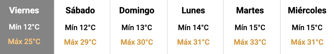 Captura de Pantalla 2025-10-17 a la(s) 00.37.28