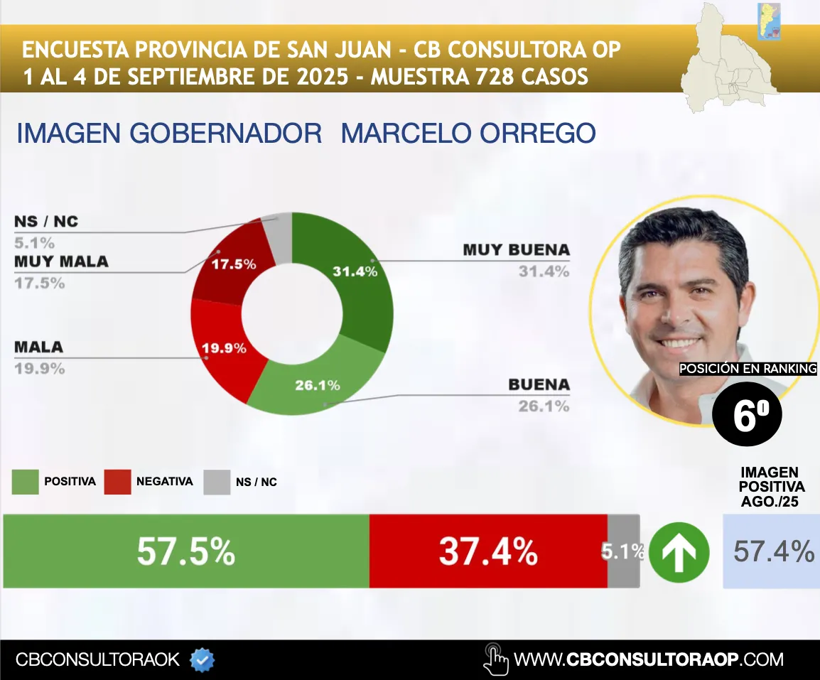 Captura de pantalla 2025-09-10 a la(s) 7.53.51 a. m.