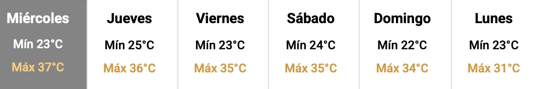 Captura de pantalla 2026-01-21 a la(s) 7.21.36 a. m.