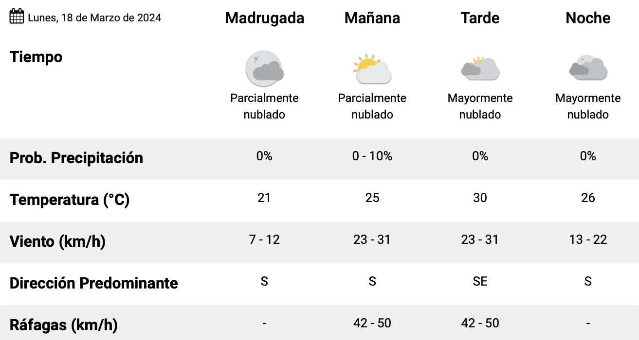 Captura de Pantalla 2024-03-18 a la(s) 00.37.07