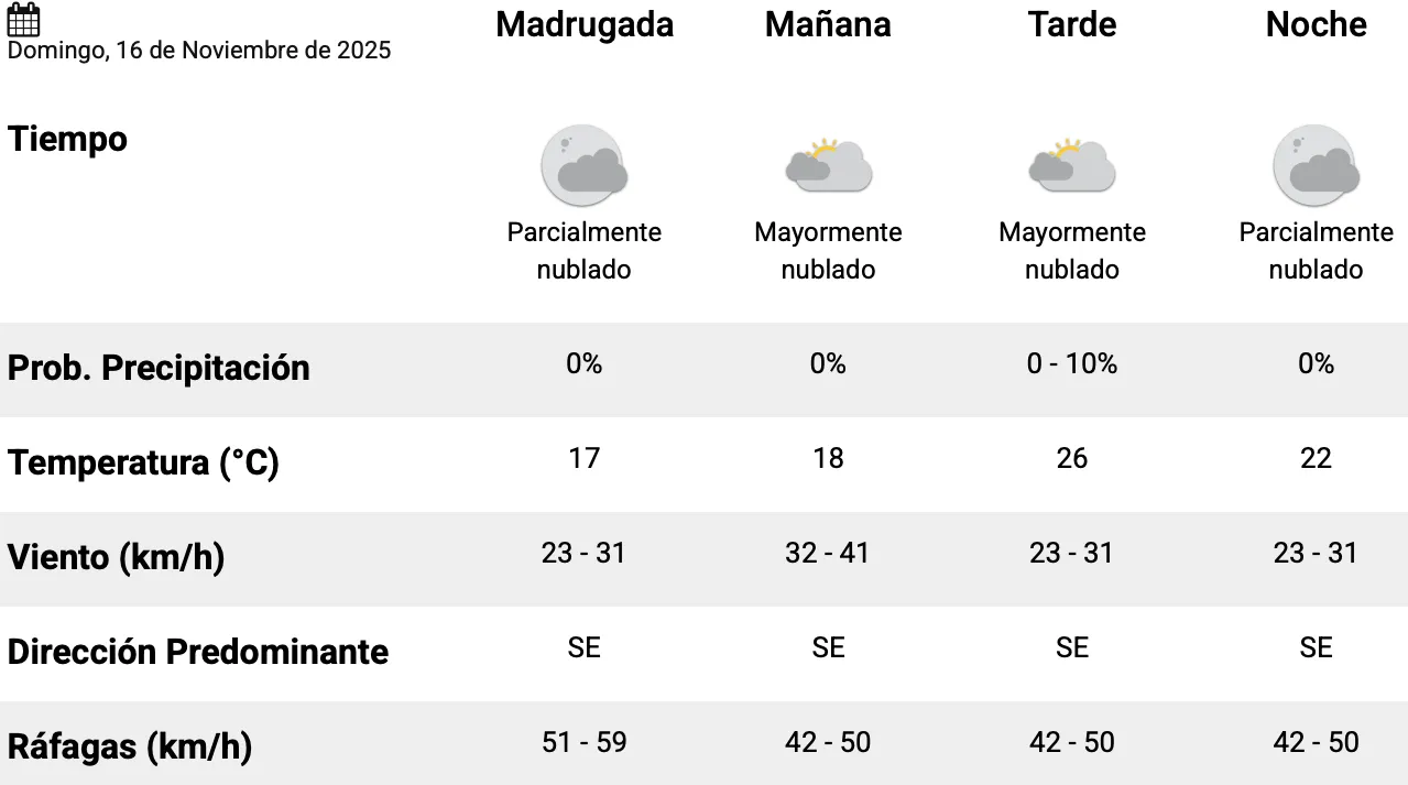 Captura de Pantalla 2025-11-14 a la(s) 23.05.32