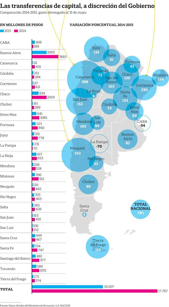 elecciones-2015-2058177w645