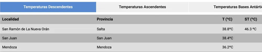Captura de Pantalla 2024-01-15 a la(s) 18.08.58