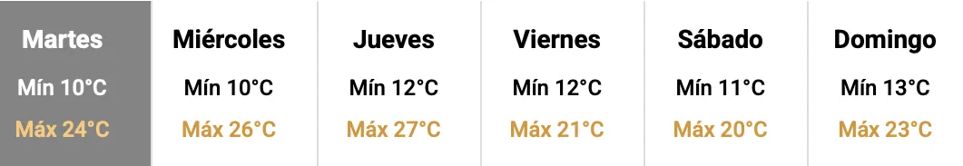 Captura de pantalla 2025-04-07 a la(s) 11.43.15 p. m.