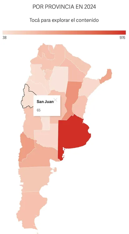 Captura de pantalla 2025-01-07 a la(s) 1.31.17 a. m.