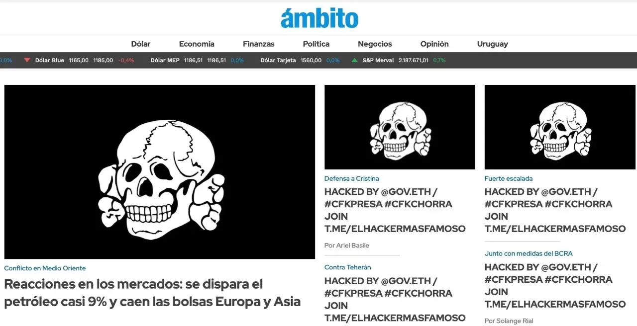Ámbito