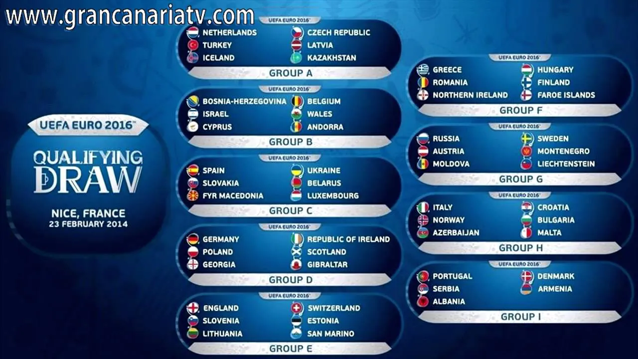 grupos eurofrance  2016