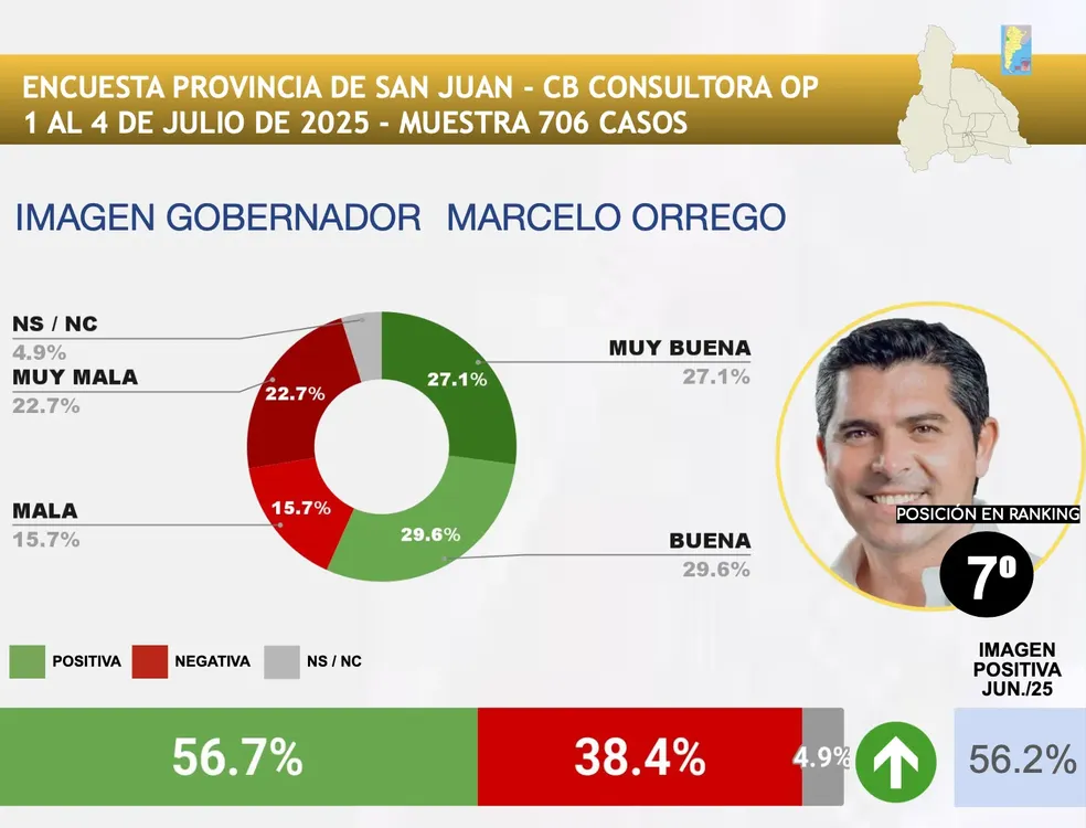 Captura de pantalla 2025-07-07 a la(s) 8.15.18 a. m.