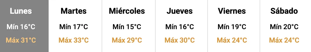 Captura de Pantalla 2025-10-19 a la(s) 23.58.31