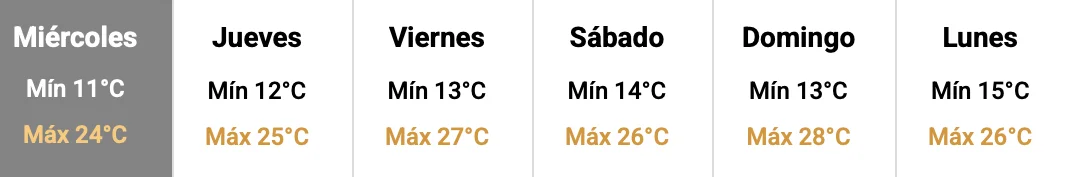 Captura de pantalla 2026-04-08 a la(s) 6.56.42 a. m. 1