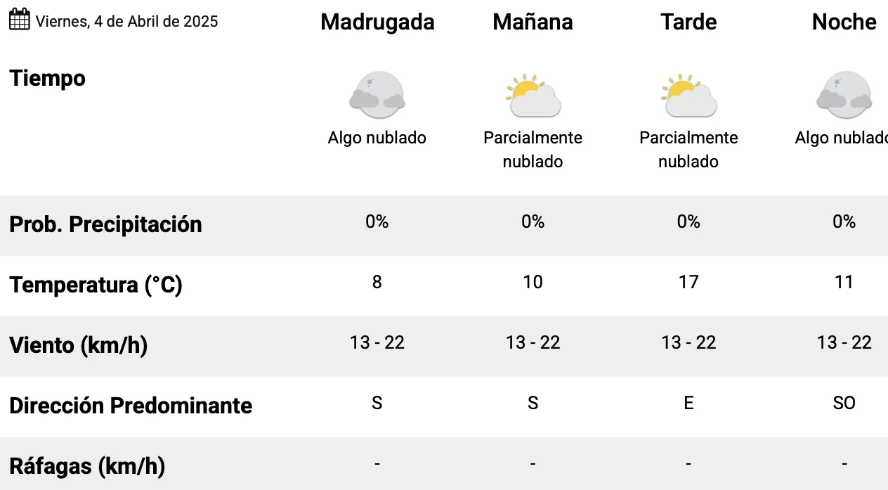 Captura de pantalla 2025-04-04 a la(s) 1.22.38 a. m.