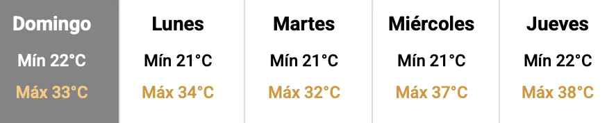 Captura de pantalla 2025-02-15 a la(s) 10.58.08 p. m.