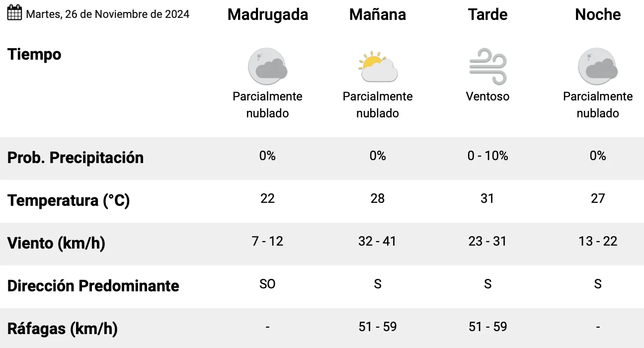 Captura de pantalla 2024-11-25 a la(s) 11.48.23 p.&nbsp;m. 1