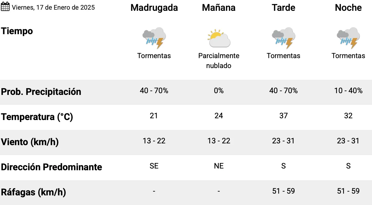Captura de pantalla 2025-01-17 a la(s) 2.09.04 a. m.