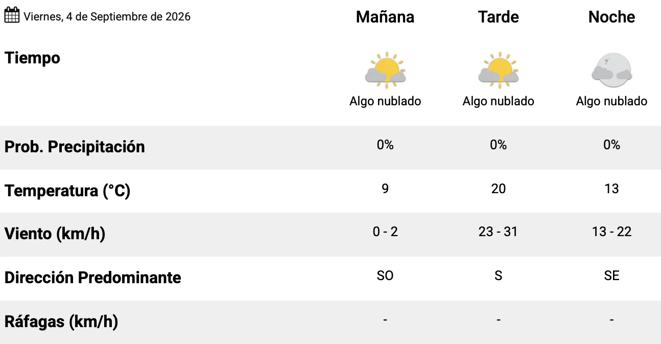 Captura de pantalla 2026-09-04 a la(s) 7.01.17 a. m.