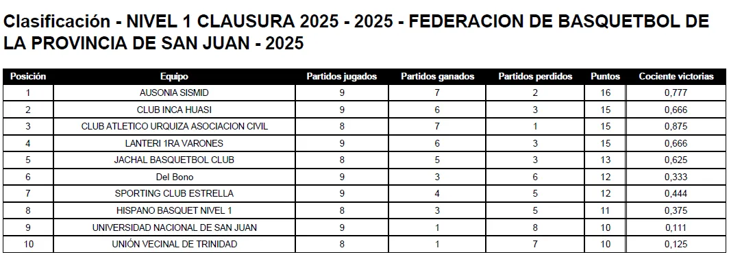 Captura de pantalla 2025-10-20 174446